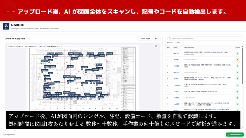 AI System Development