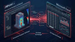 Etabs/SAP2000とExcelを連携する構造解析自動計算ツールの開発実績。